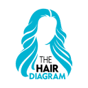 thehairdiagram.com logo